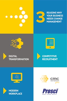 CMC-Global-3-reasons-why-infographic-1